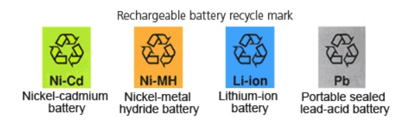 battery recycle mark.jpg