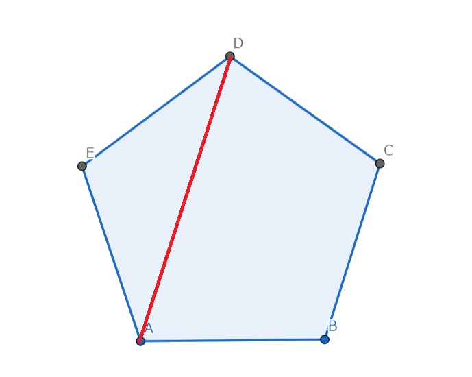 pentagon 1.jpg