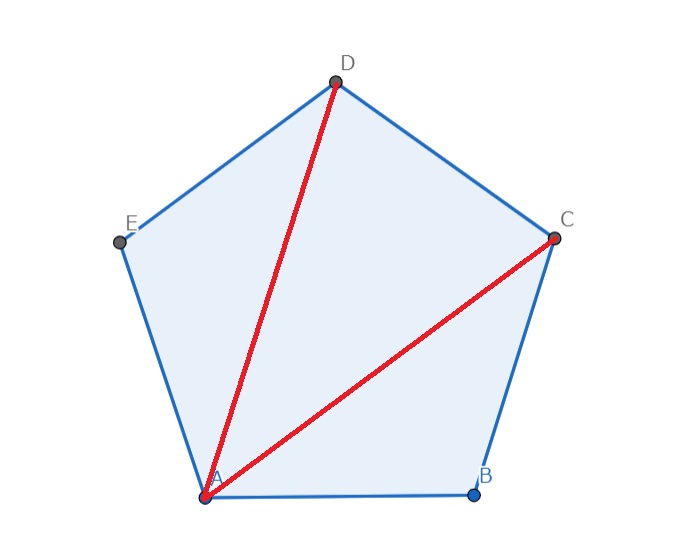 pentagon 2.jpg
