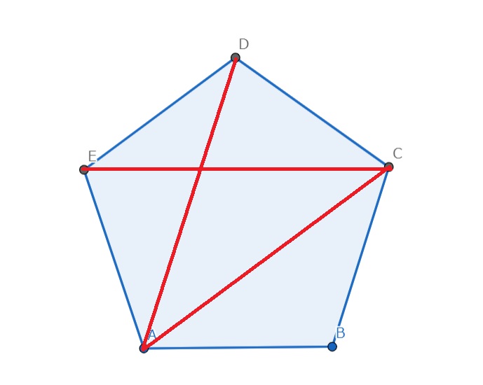 pentagon 3.jpg