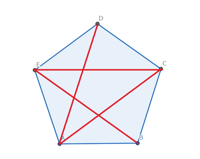 pentagon 4.jpg