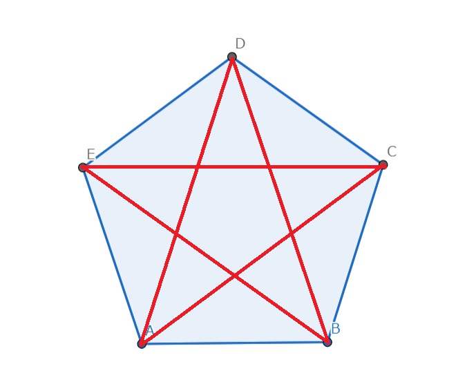 pentagon 5.jpg